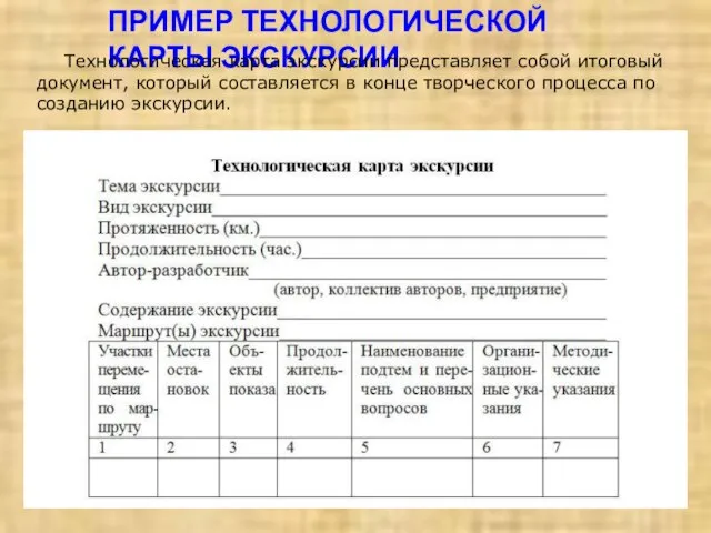 ПРИМЕР ТЕХНОЛОГИЧЕСКОЙ КАРТЫ ЭКСКУРСИИ Технологическая карта экскурсии представляет собой итоговый документ,