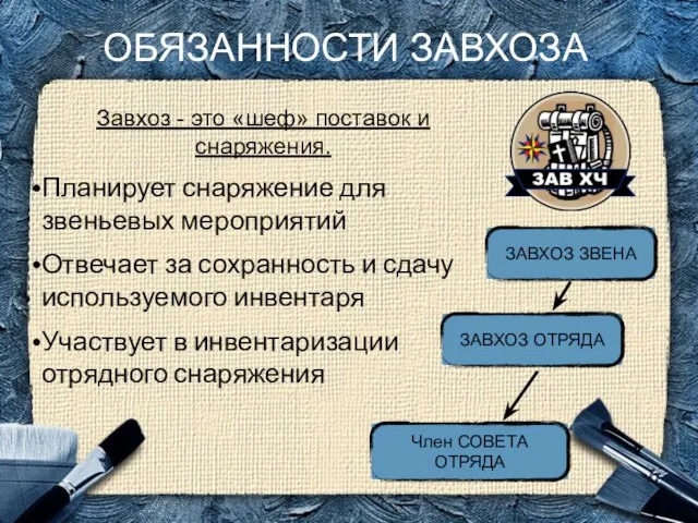 ОБЯЗАННОСТИ ЗАВХОЗА Завхоз - это «шеф» поставок и снаряжения. Планирует снаряжение