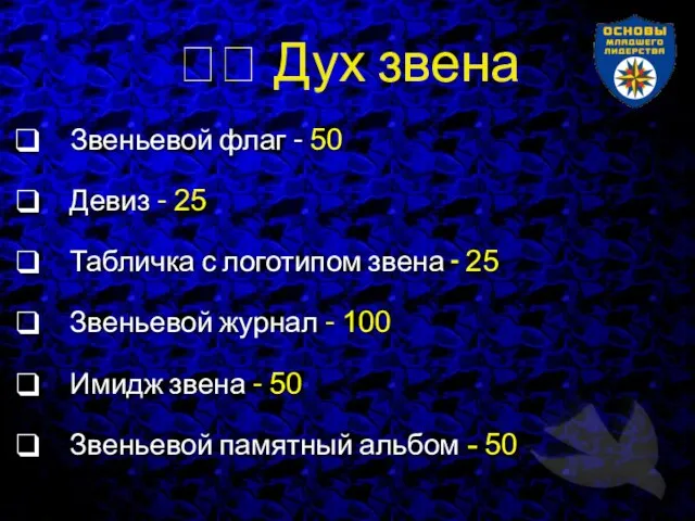  Дух звена Звеньевой флаг - 50 Девиз - 25 Табличка