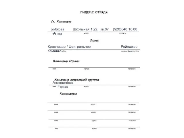 Бобкова Алла Школьная 13/2, кв.87 (928)848 18 88 Краснодар / Центральное земство Рейнджеры Аполлонова Елена