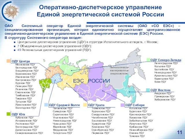 Оперативно-диспетчерское управление Единой энергетической системой России ОАО Системный оператор Единой энергетической