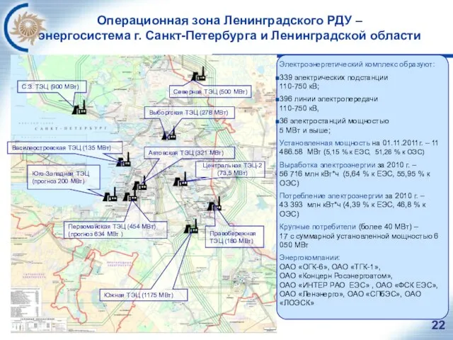 Операционная зона Ленинградского РДУ – энергосистема г. Санкт-Петербурга и Ленинградской области