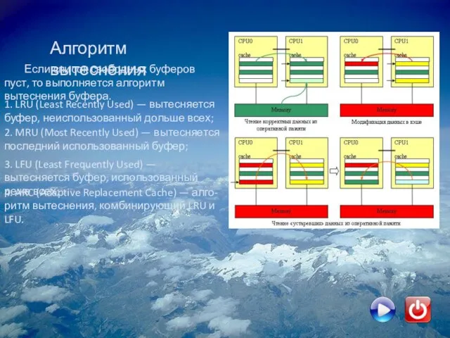 Алгоритм вытеснения Если список свободных буферов пуст, то выполняется алгоритм вытеснения