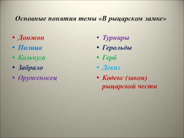 Основные понятия темы «В рыцарском замке» Донжон Палица Кольчуга Забрало Оруженосец