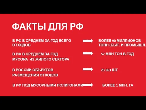 ФАКТЫ ДЛЯ РФ v В РФ ПОД МУСОРНЫМИ ПОЛИГОНАМИ БОЛЕЕ 1