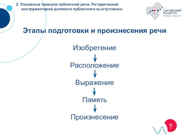 ? 2. Основные правила публичной речи. Риторический инструментарий делового публичного выступления