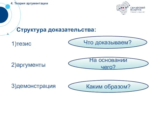 4. Теория аргументации