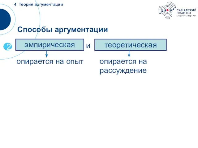 4. Теория аргументации