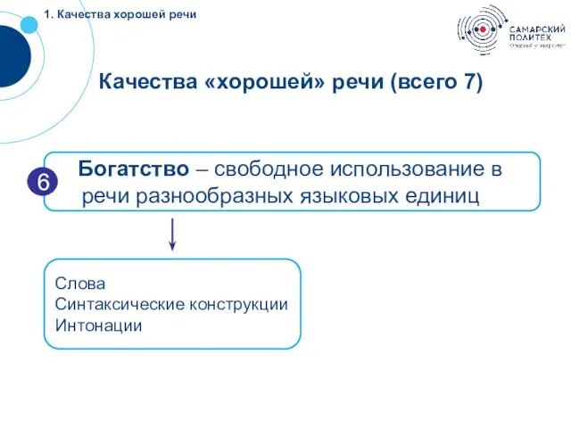 ? Богатство – свободное использование в речи разнообразных языковых единиц 6