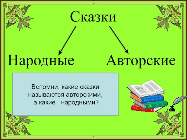 Сказки Народные Авторские Вспомни, какие сказки называются авторскими, а какие –народными?