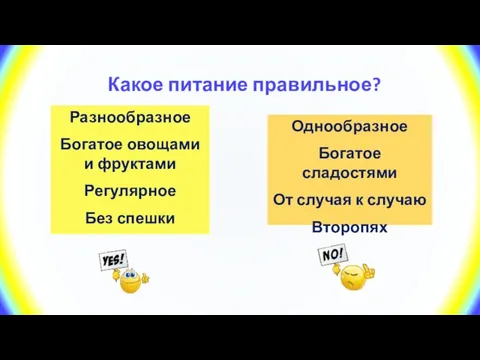 Какое питание правильное? Разнообразное Богатое овощами и фруктами Регулярное Без спешки