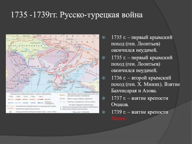 1735 -1739гг. Русско-турецкая война 1735 г. – первый крымский поход (ген.