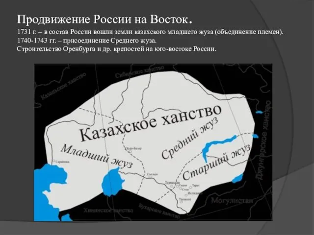 Продвижение России на Восток. 1731 г. – в состав России вошли