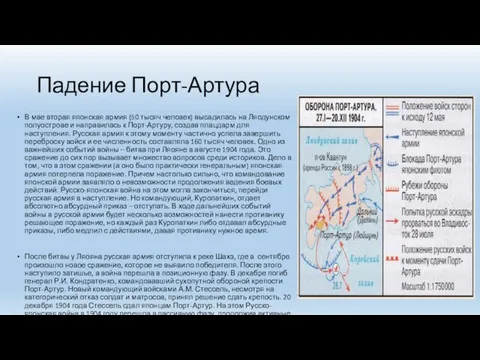 Падение Порт-Артура В мае вторая японская армия (50 тысяч человек) высадилась