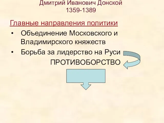 Дмитрий Иванович Донской 1359-1389 Главные направления политики Объединение Московского и Владимирского