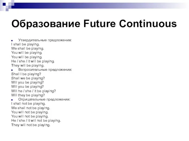 Образование Future Continuous Утвердительные предложения: I shall be playing. We shall