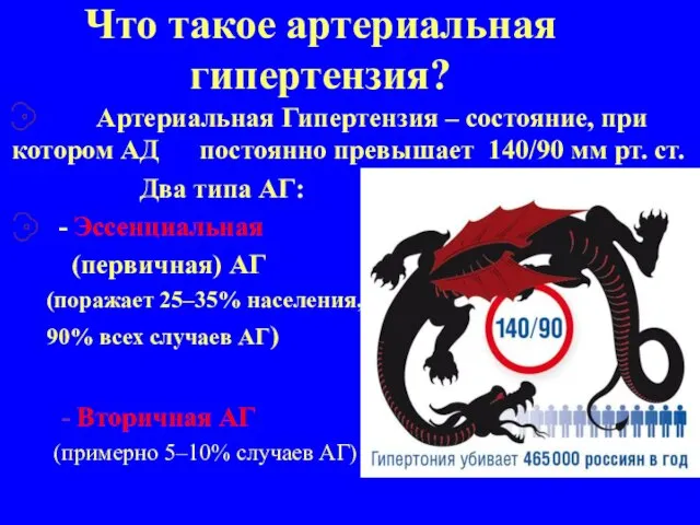 Что такое артериальная гипертензия? - Вторичная АГ (примерно 5–10% случаев АГ)