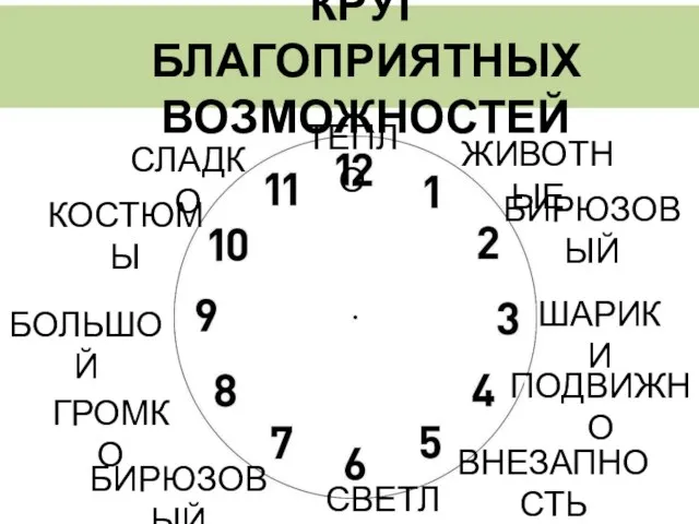 КРУГ БЛАГОПРИЯТНЫХ ВОЗМОЖНОСТЕЙ КОСТЮМЫ БОЛЬШОЙ ГРОМКО БИРЮЗОВЫЙ СЛАДКО БИРЮЗОВЫЙ ТЕПЛО ЖИВОТНЫЕ ВНЕЗАПНОСТЬ ШАРИКИ ПОДВИЖНО СВЕТЛО