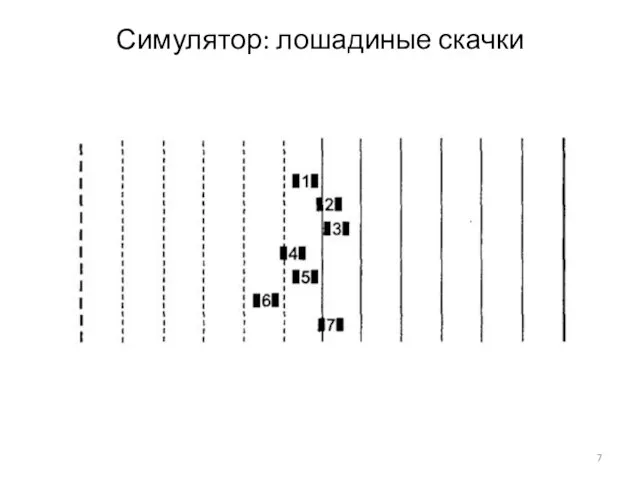 Симулятор: лошадиные скачки