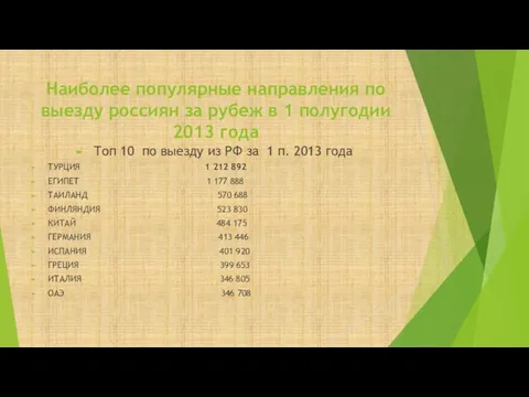 Наиболее популярные направления по выезду россиян за рубеж в 1 полугодии