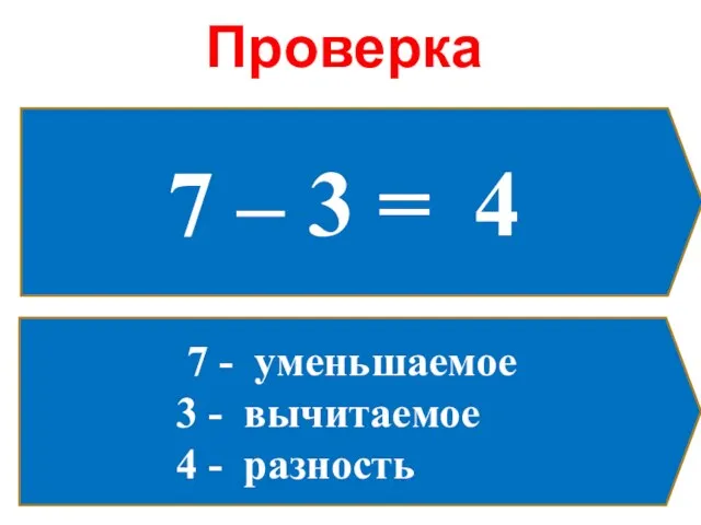 7 – 3 = 7 - уменьшаемое 3 - вычитаемое 4 - разность Проверка