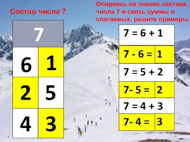 Состав числа 7 Опираясь на знание состава числа 7 и связь суммы и слагаемых, решите примеры.