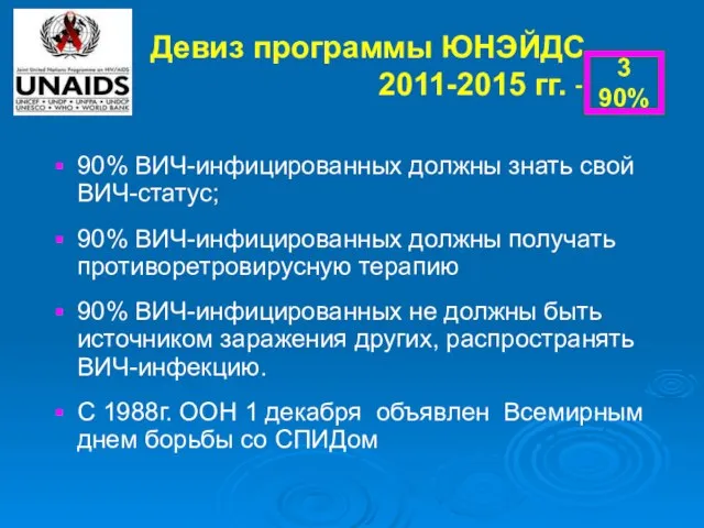 Девиз программы ЮНЭЙДС 2011-2015 гг. - 90% ВИЧ-инфицированных должны знать свой