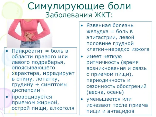 Симулирующие боли Заболевания ЖКТ: Панкреатит = боль в области правого или