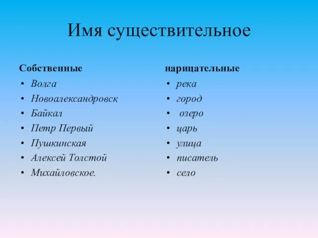 Имя существительное Собственные Волга Новоалександровск Байкал Петр Первый Пушкинская Алексей Толстой