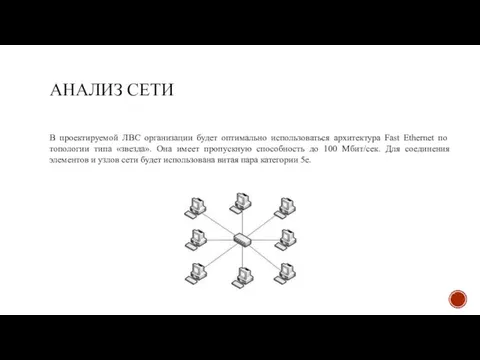 АНАЛИЗ СЕТИ В проектируемой ЛВС организации будет оптимально использоваться архитектура Fast