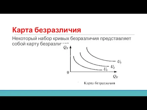 Карта безразличия Некоторый набор кривых безразличия представляет собой карту безразличия.