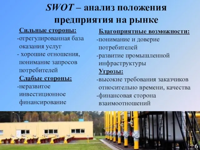 SWOT – анализ положения предприятия на рынке Сильные стороны: отрегулированная база