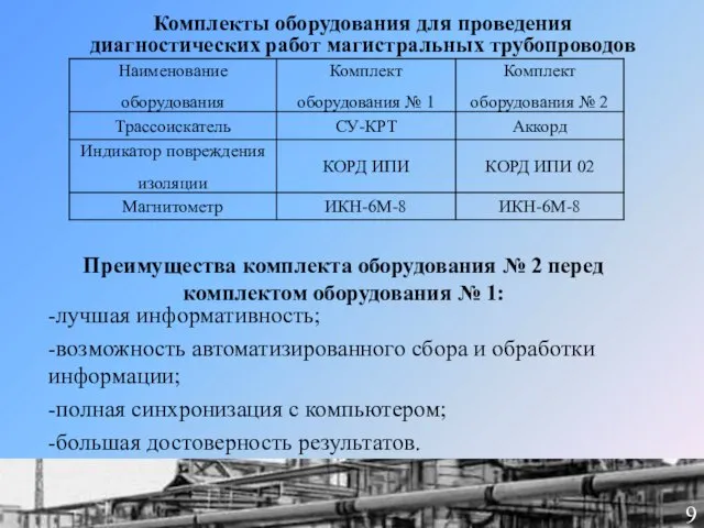 Комплекты оборудования для проведения диагностических работ магистральных трубопроводов Преимущества комплекта оборудования