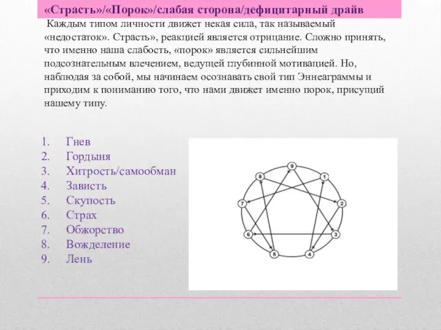 «Страсть»/«Порок»/слабая сторона/дефицитарный драйв Каждым типом личности движет некая сила, так называемый