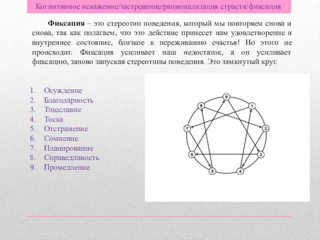 Фиксация – это стереотип поведения, который мы повторяем снова и снова,