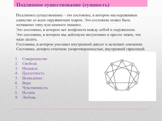 Подлинное существование (сущность) Подлинное существование – это состояние, в котором мы