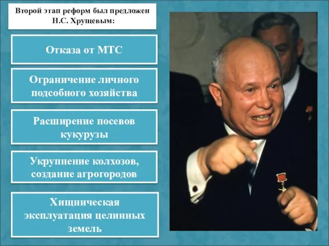Второй этап реформ был предложен Н.С. Хрущевым: Отказа от МТС Ограничение