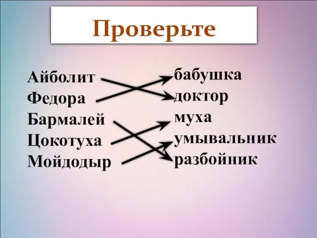 Проверьте Айболит Федора Бармалей Цокотуха Мойдодыр бабушка доктор муха умывальник разбойник