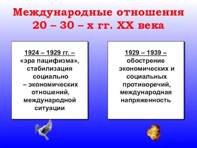 Международные отношения 20 – 30 – х гг. ХХ века 1924