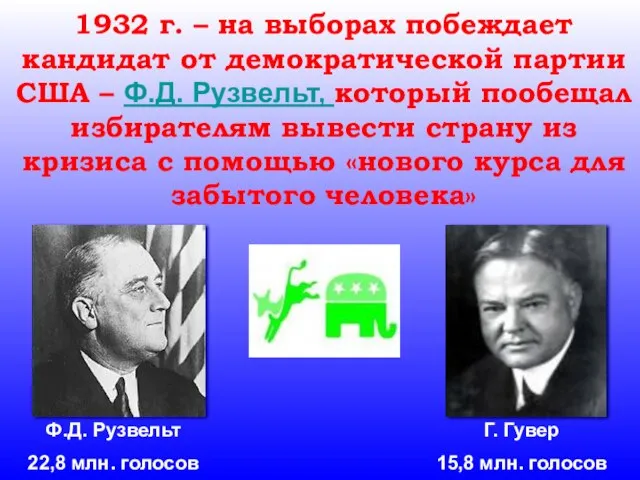 1932 г. – на выборах побеждает кандидат от демократической партии США