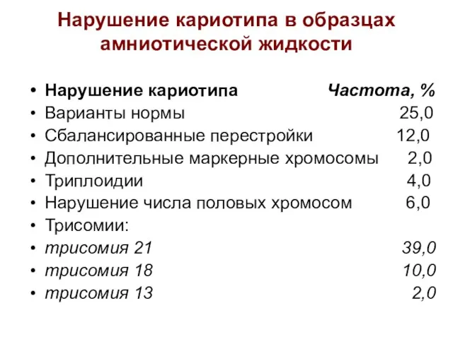 Нарушение кариотипа в образцах амниотической жидкости Нарушение кариотипа Частота, % Варианты