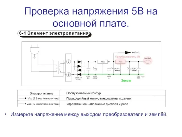 Проверка напряжения 5В на основной плате. Измерьте напряжение между выходом преобразователя и землёй.