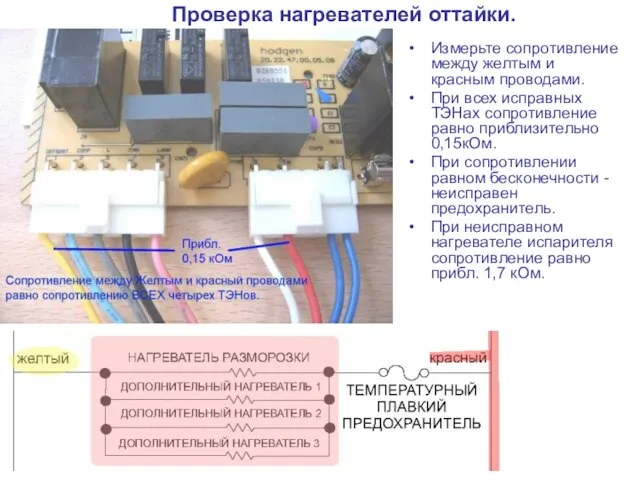 Проверка нагревателей оттайки. Измерьте сопротивление между желтым и красным проводами. При