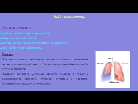 Виды осложнений Легочные осложнения: различные виды плевритов, кровотечения; гангрены и легочный
