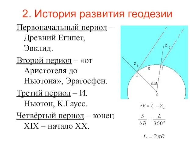 2. История развития геодезии Первоначальный период – Древний Египет, Эвклид. Второй