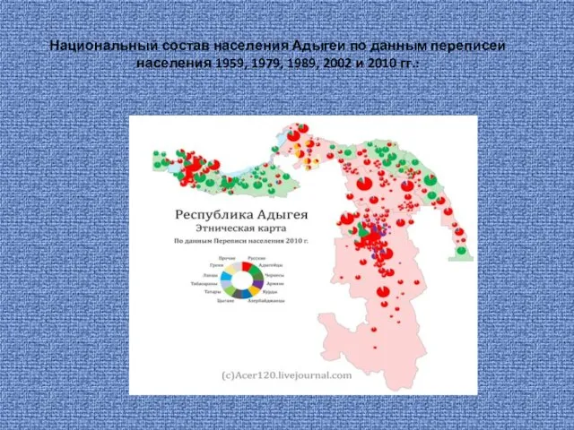 Национальный состав населения Адыгеи по данным переписей населения 1959, 1979, 1989, 2002 и 2010 гг.: