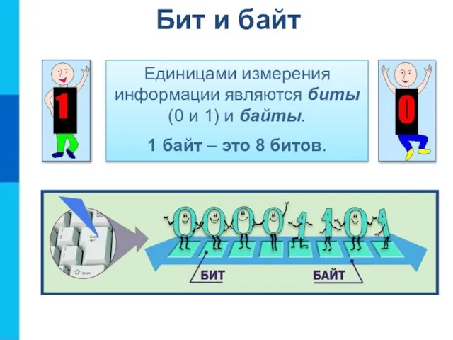 Бит и байт Единицами измерения информации являются биты (0 и 1)