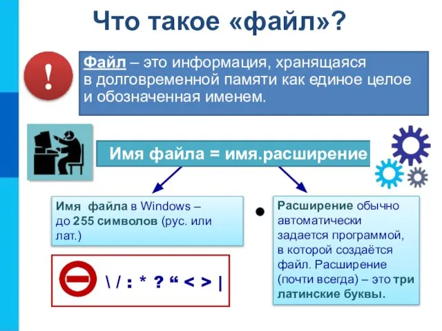 Файл – это информация, хранящаяся в долговременной памяти как единое целое