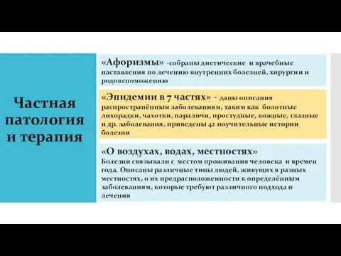 Частная патология и терапия «Афоризмы» -собраны диетические и врачебные наставления по