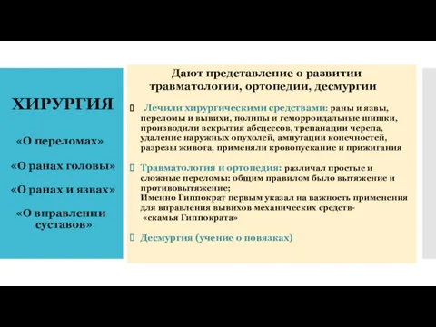 ХИРУРГИЯ «О переломах» «О ранах головы» «О ранах и язвах» «О